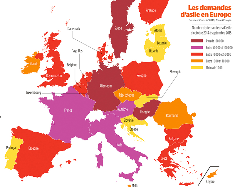 Europe DemandesAsile