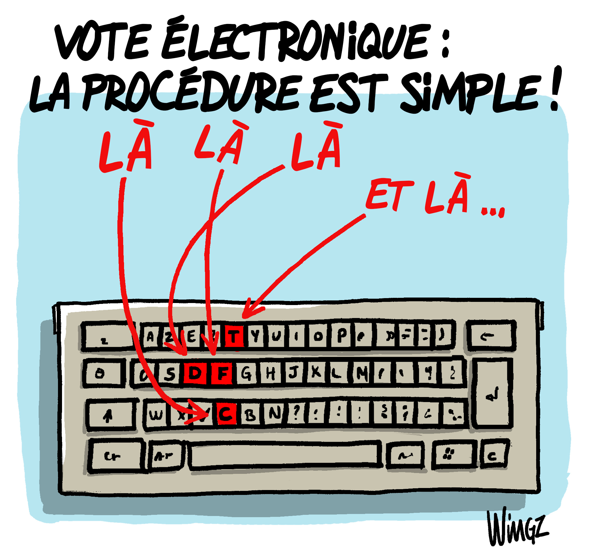 vote electronique