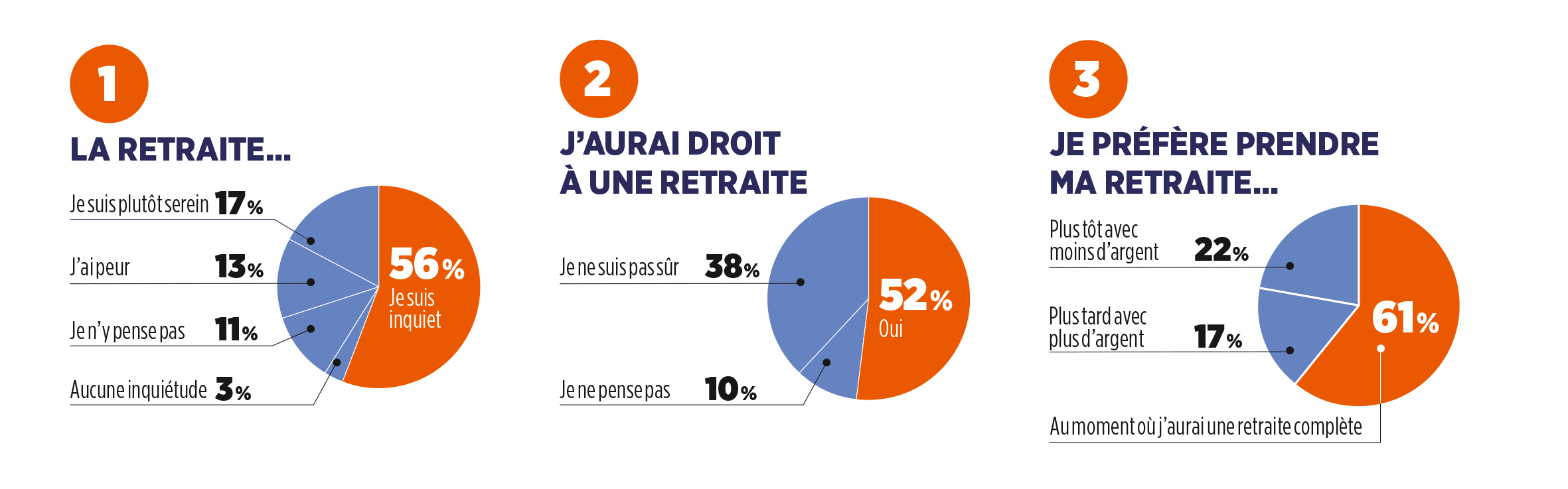 Graph123