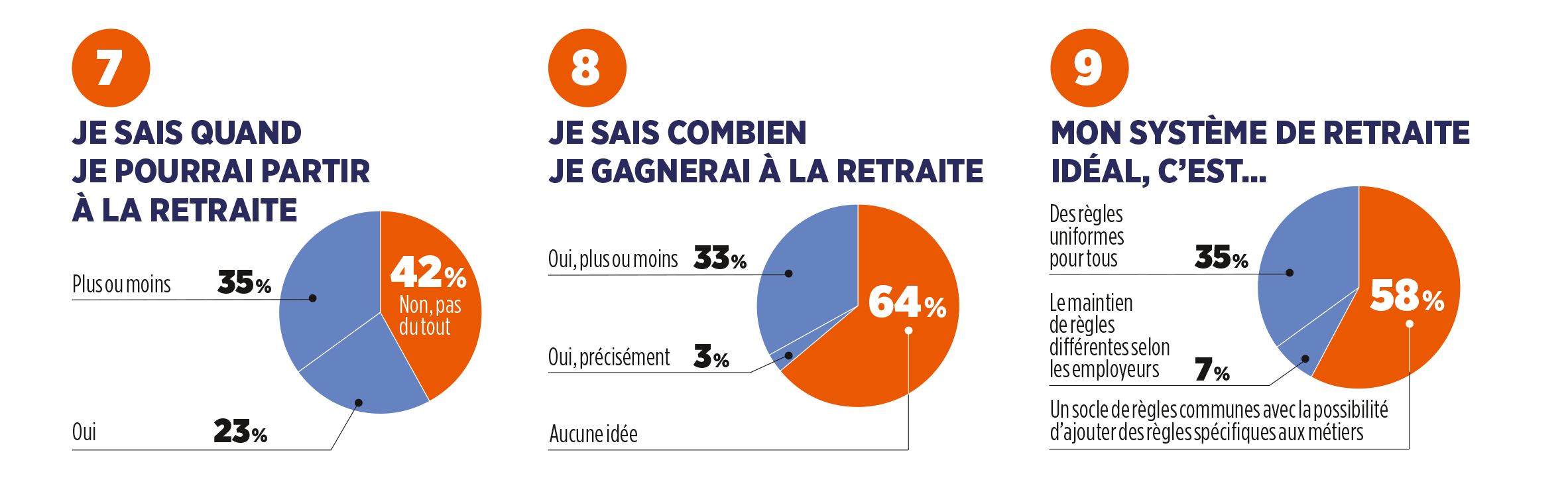 Graph789